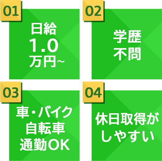 月給1万円〜、学歴不問、車・バイク・自転車通勤OK、交通費支給